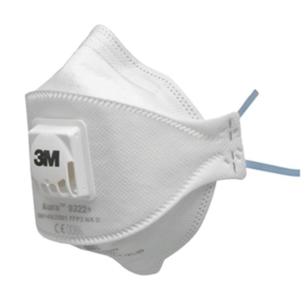 Where to shop buy n95 respirators