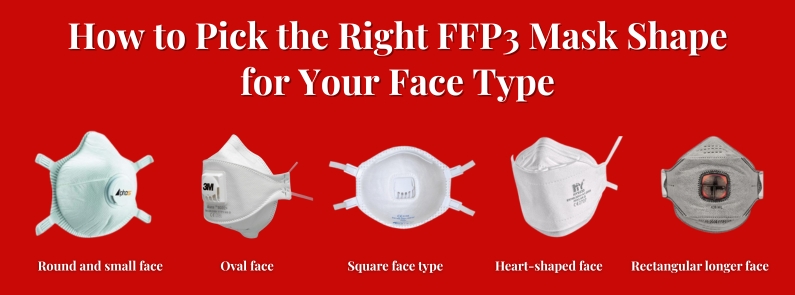 How to Pick the Right FFP3 Mask Shape for Your Face Type