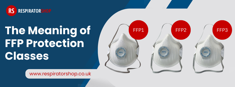 The Meaning of FFP Protection Classes